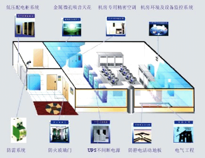 企业官网设计引领数字化转型