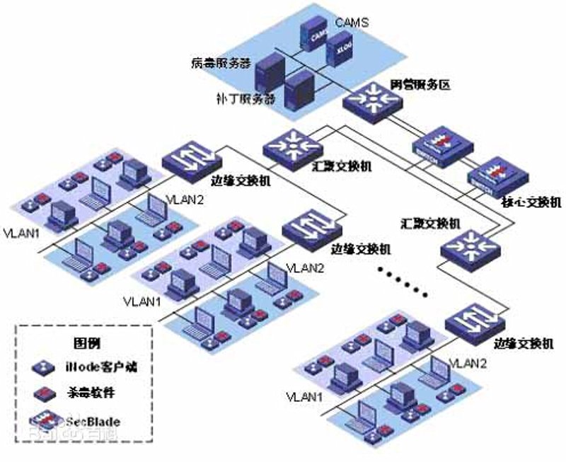 微信小程序定制为现代办公插上翅膀